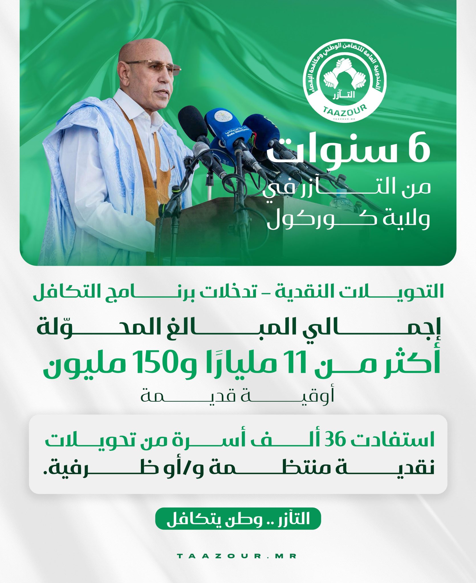 استثمارات مهيكلة وإنجازات ملموسة خلال الفترة 2020–2025