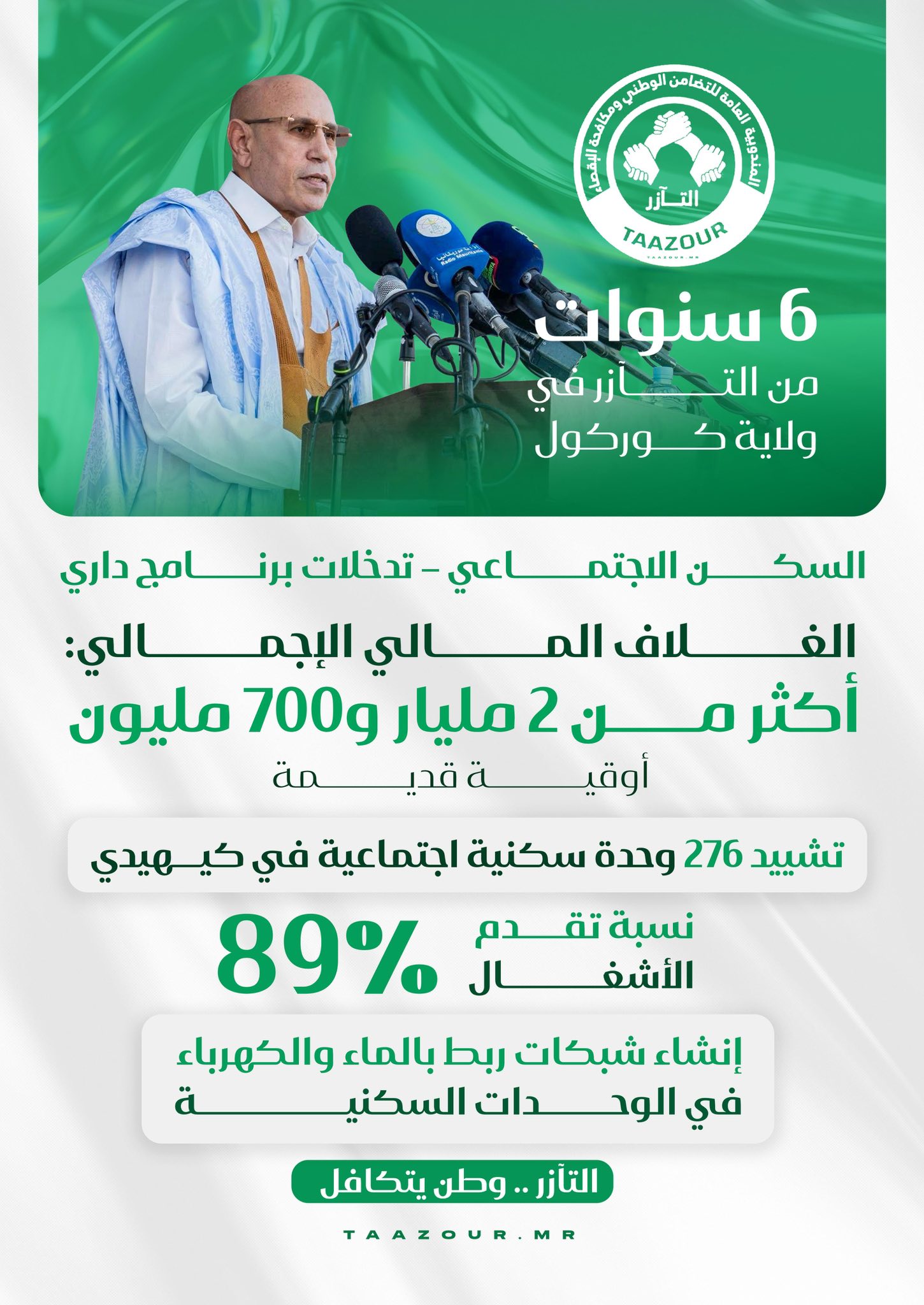 استثمارات مهيكلة وإنجازات ملموسة خلال الفترة 2020–2025